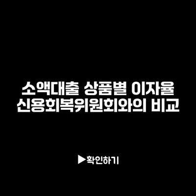 소액대출 상품별 이자율: 신용회복위원회와의 비교
