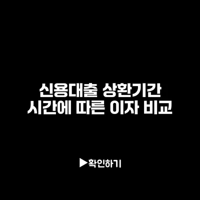 신용대출 상환기간 시간에 따른 이자 비교 신용대출 상환기간 시간에 따른 이자 비교