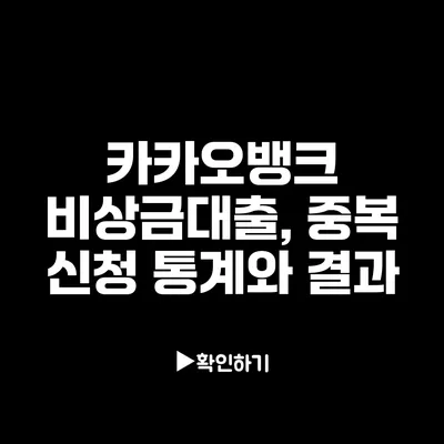 카카오뱅크 비상금대출, 중복 신청 통계와 결과